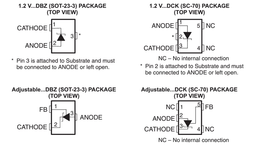 Circuit de localisation - Texas Instruments Références de tensions de shunt Micropower TL4051
